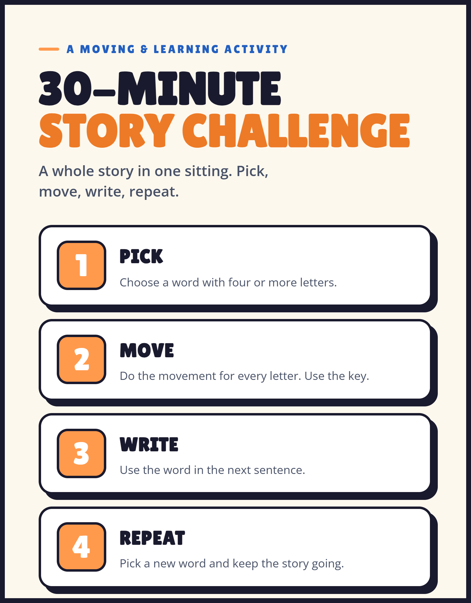 Preview of the GANP 30-Minute poster with Pick, Move, Write and Repeat instructions